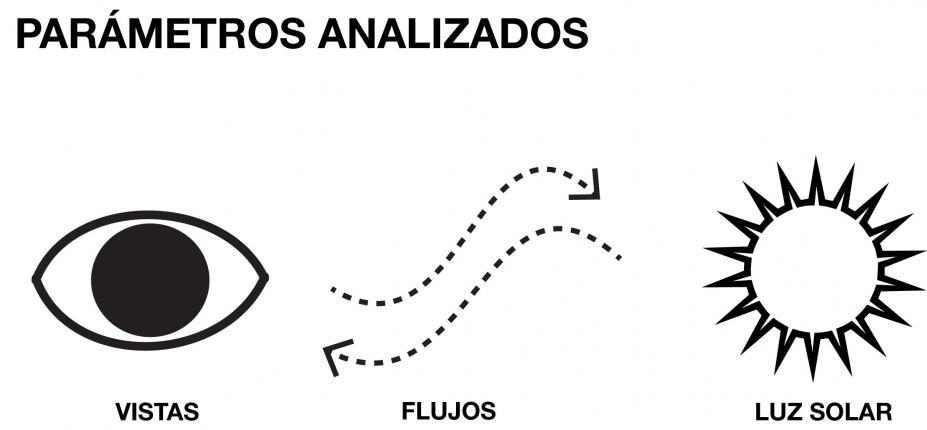 Complejo SR