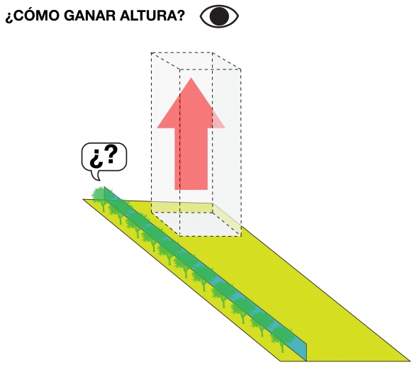 Complejo SR